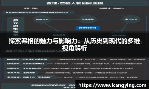 探索弗格的魅力与影响力：从历史到现代的多维视角解析